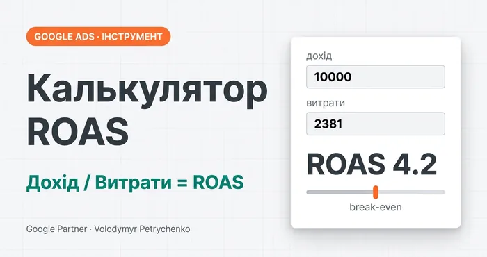 Калькулятор ROAS